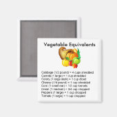 植物等価角磁石 マグネット (正面/裏面)