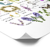 植物花アルファベットベビー子供部屋ポスター –  ポスター (角)