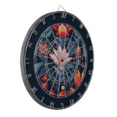 植物花柄レッドブルーフェミニン ダーツボード (正面左)