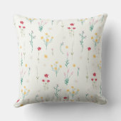 植物花花パターン20" x 20" クッション (裏面)