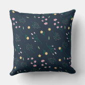 植物花花パターン20" x 20" クッション (裏面)