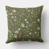 植物花花パターン20" x 20" クッション (裏面)