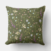 植物花花パターン20" x 20" クッション (正面)
