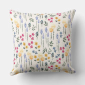 植物花花パターン20" x 20" クッション (裏面)