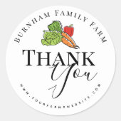 植物農場を生産する ラウンドシール (正面)