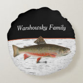 《植物》アスペンバーク素朴トラウト漁師レイクハウス ラウンドクッション (裏面)