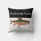 ..《植物》アスペン素朴バークトマス漁師ブラッシュポリー クッション (裏面)