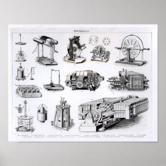 検出と使用の楽器 ポスター (正面)