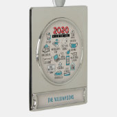 検疫パーソナライズされたクリスマス記念 シルバープレートバナーオーナメント (右)