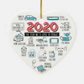 検疫2020クリスマスパンデミック記念 セラミックオーナメント (裏面)