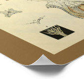 検眼視解剖学プリント ポスター (角)