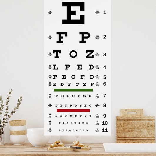 検眼視試験表 ポスター (キッチン)