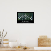 検索：感動的引用文 ポスター (キッチン)