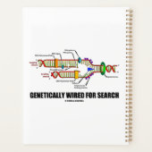 検索DNA複製ユーモアのために遺伝的に配線される プランナー手帳 (裏面)