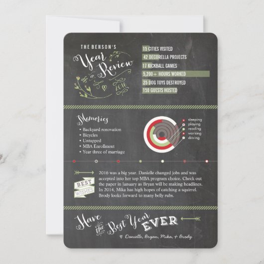 検討の写真カードの黒板年-クリスマス 招待状 (正面)