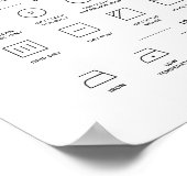 業務用ランドリーシンボルガイド ポスター (角)