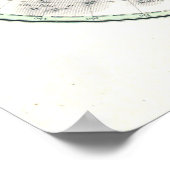 極地世界地図 ポスター (角)