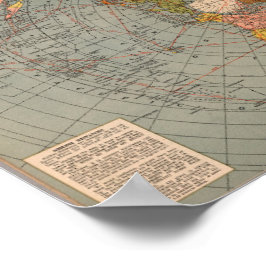 極地正距方位平らな地球大気マップ ポスター