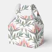 極楽受賞箱に入ったラブバード フェイバーボックス (裏面サイド)