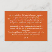 極楽至福の鳥の贈答書 エンクロージャーカード (裏面)