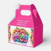 楽しいアロハトロピカルバースデールアウピンク フェイバーボックス (裏面サイド)