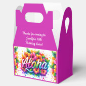 楽しいアロハトロピカルバースデールアウ フェイバーボックス (オープン)