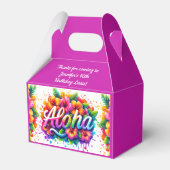 楽しいアロハトロピカルバースデールアウ フェイバーボックス (正面サイド)