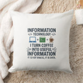 楽しいコンピュータサイエンスTシャツ - Eat Sleep Code Re クッション (ブランケット)