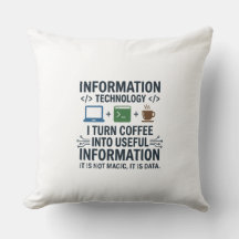 楽しいコンピュータサイエンスTシャツ - Eat Sleep Code Re