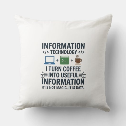 楽しいコンピュータサイエンスTシャツ - Eat Sleep Code Re クッション (正面)
