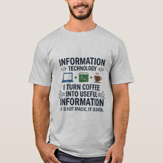 楽しいコンピュータサイエンスTシャツ - Eat Sleep Code Re Tシャツ (正面)