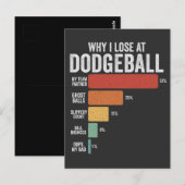 楽しいドッジボールスポーツ 私がドッジボールで負ける理由 ポストカード (正面/裏面)