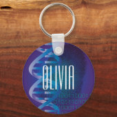 楽しいパーソナライズDNAフィンガープリント医療科学 キーホルダー (正面)