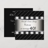 楽しいブラック 40歳の誕生日パーティー招待状 招待状 (正面/裏面)