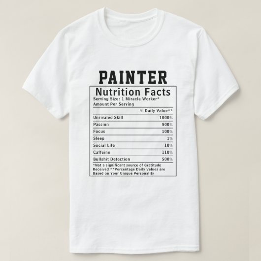楽しいペインターの栄養成分スタッフギフト Tシャツ (デザイン正面)