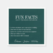 楽しい事実 ディープ ティール オーダーメイド スタンダードカクテルナプキン (正面)