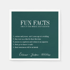 楽しい事実 ディープ ティール オーダーメイド スタンダードカクテルナプキン