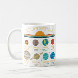 楽しい太陽系惑星のユーモアグラフィック コーヒーマグカップ