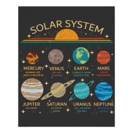 楽しい太陽系惑星のユーモアグラフィック ポスター