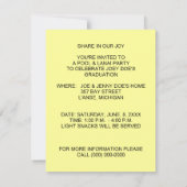 楽しい招待状、楽園の鳥~EZ2 招待状 (裏面)