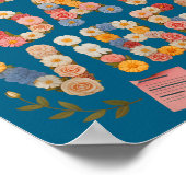 楽しい試験の日 ヴァイブス すべて順調 ステム 楽しい ポスター (角)