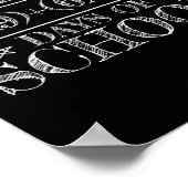 楽しい100日目の学校の数学の方程式の先生 ポスター (角)