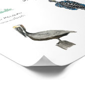 楽しくドオフィングバードのギャラリー11x17 ポスター (角)