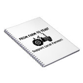 楽しむ農場からのサポート農家 ノートブック (右側)