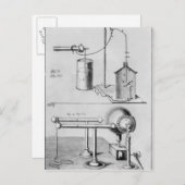 楽器2基勉強電力 ポストカード (正面/裏面)