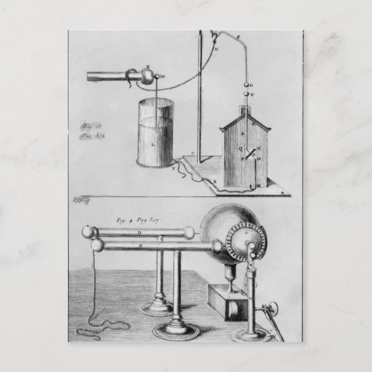 楽器2基勉強電力 ポストカード (正面)