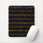 楽譜のマウスパッドの虹 マウスパッド (マウス)