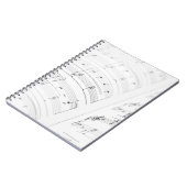 楽譜の詳細3 ノートブック (左側)