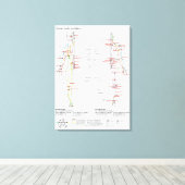 概念図人間中国の体経絡 キャンバスプリント (インサイチュ (ウッドフロア))