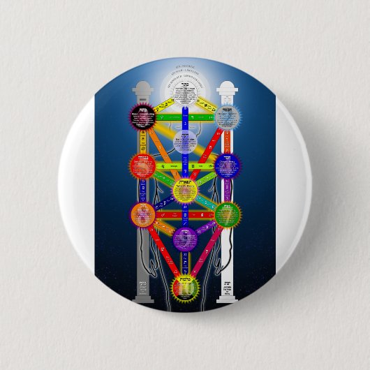 構造の図表Qabalisticの生命の樹 缶バッジ (正面)